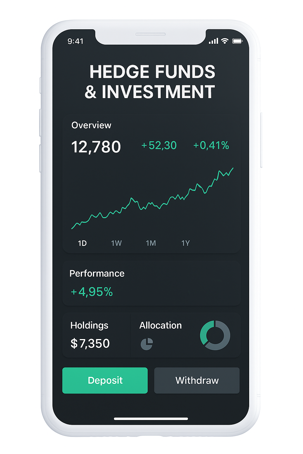 Dashboard Mockup