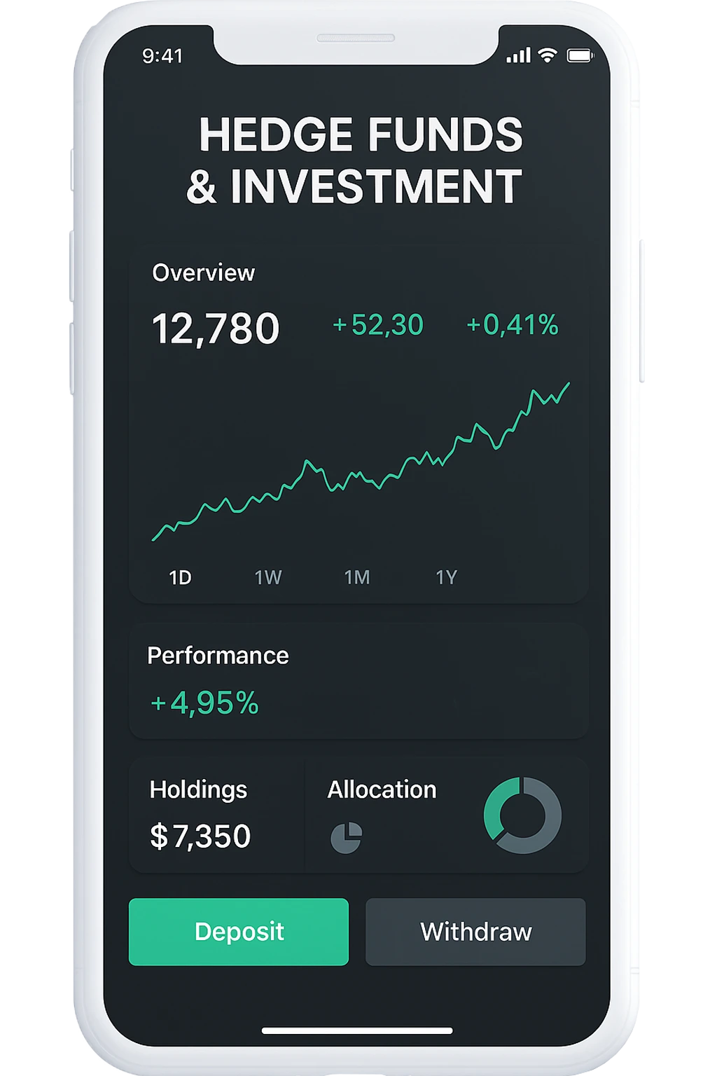 Dashboard Mockup