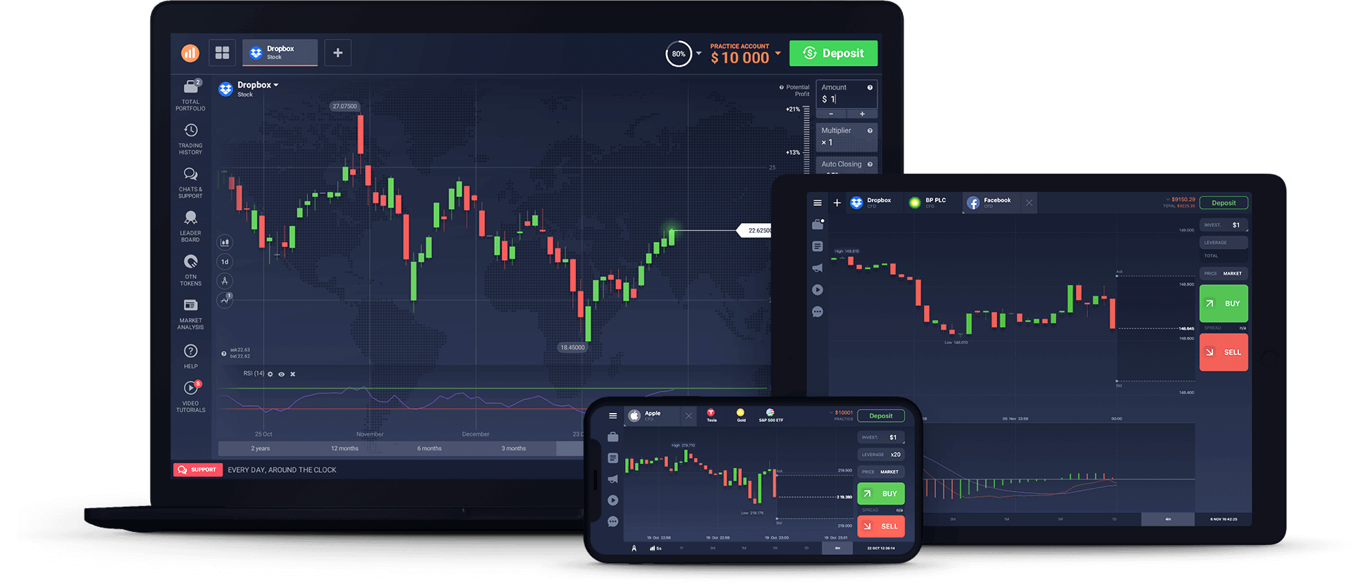 Dashboard Mockup